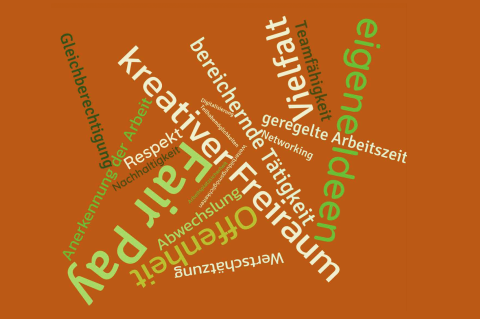 Wordcloud - Erwartungen von Schüler*innen an die Arbeit im Kulturbereich 