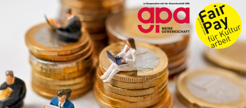 Fair Pay Gehaltsempfehlungen 2026